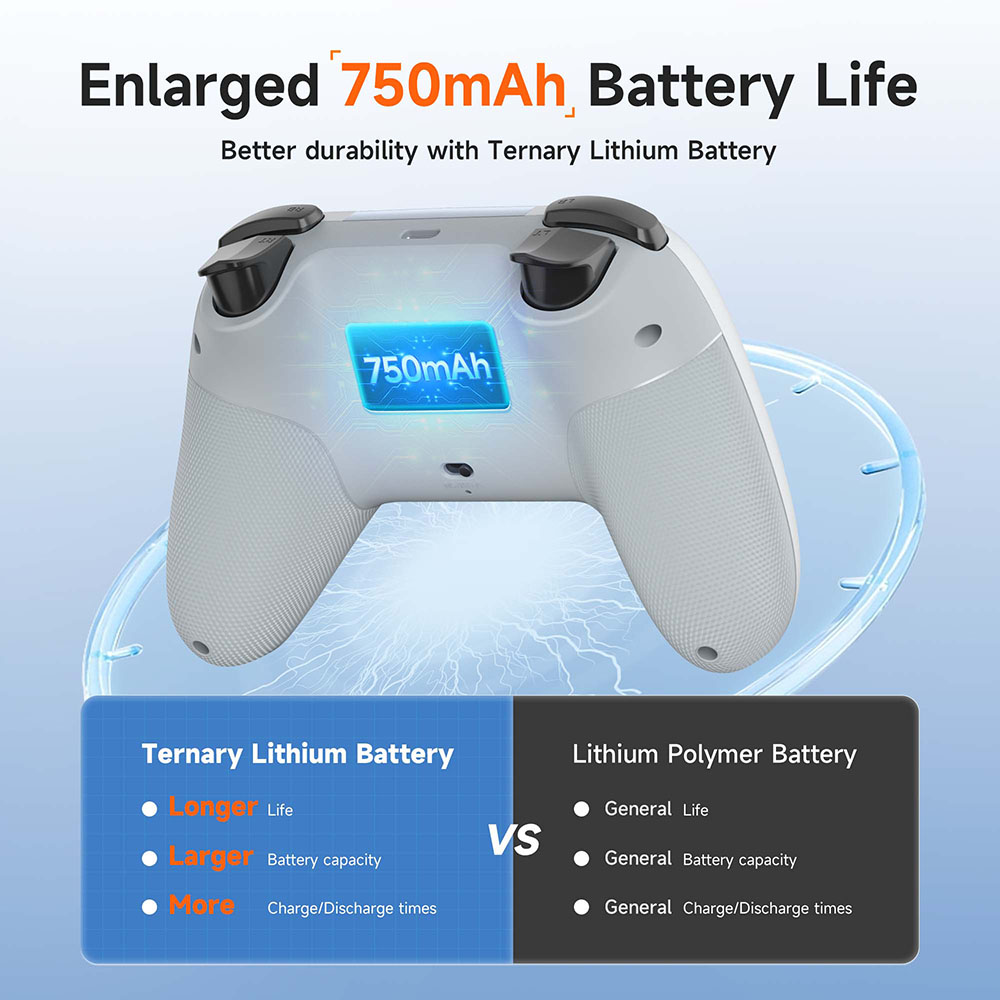 EasySMX X05 Wireless Gamepad B - Gaming Trigger Phone ulasan dan harga